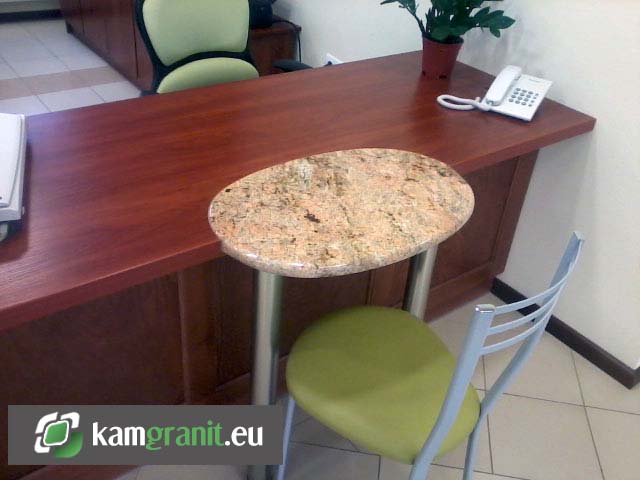 Zlecenia indywidualne